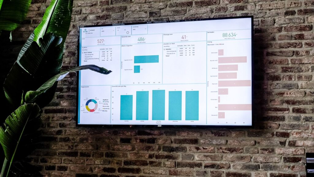 Power BI report narrowcasting