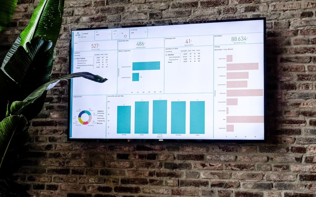 Power BI dashboards naar het grote scherm met narrowcasting!