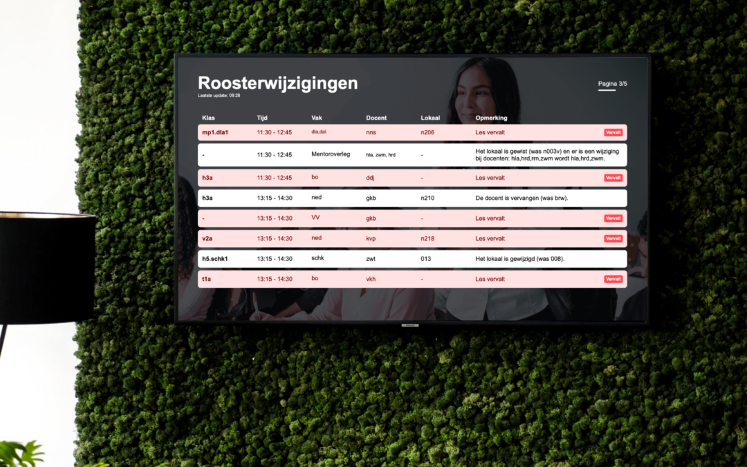 Toon actuele roosterwijzigingen door onze koppeling met Zermelo & Xedule